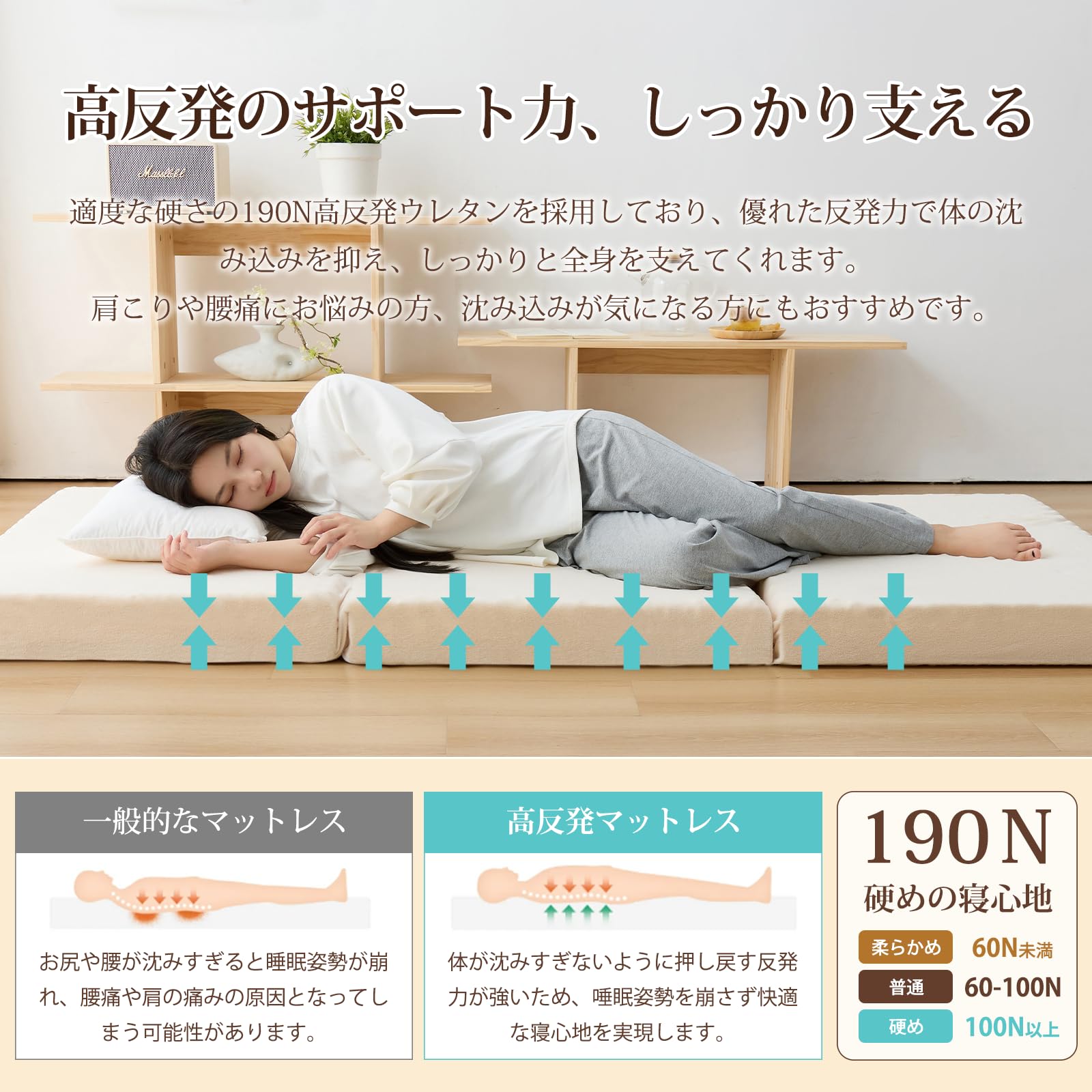 マットレス シングル硬さ190N 高密度24D 高反発マットレス 極厚10㎝ Amazon｜マットレス シングル 高密度24D 硬さ190N 極厚10cm 折り畳み